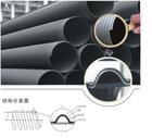 新疆DN900钢带聚乙烯增强缠绕排水管材